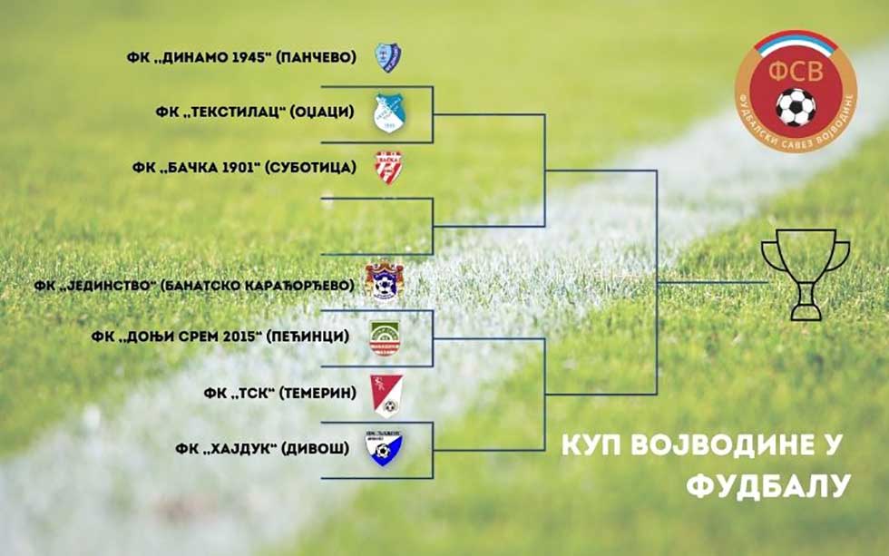 četvrtfinale kupa vojvodine